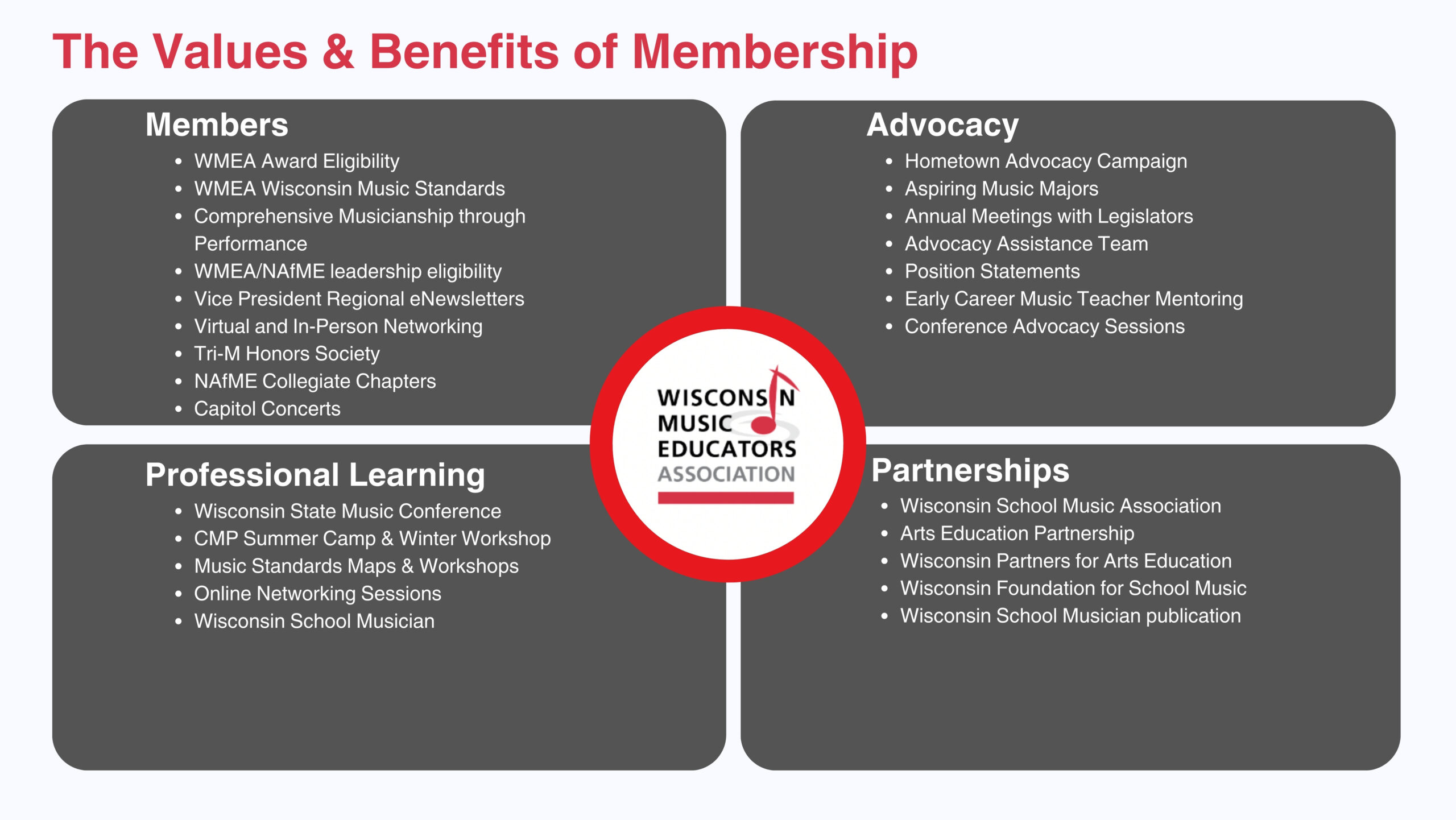 WMEA Membership Benefits